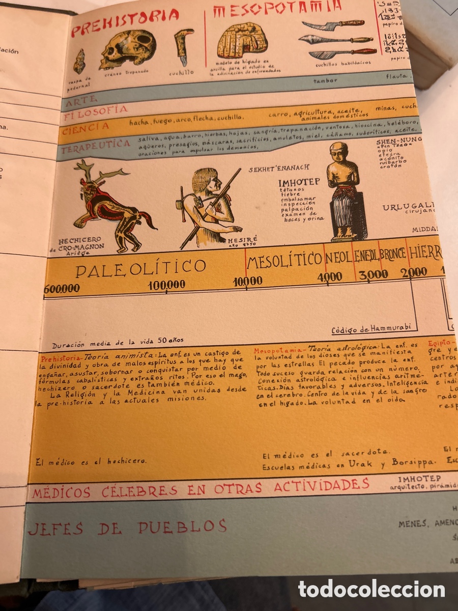 Libros: Historiascope de la medicina. C4 - Foto 3