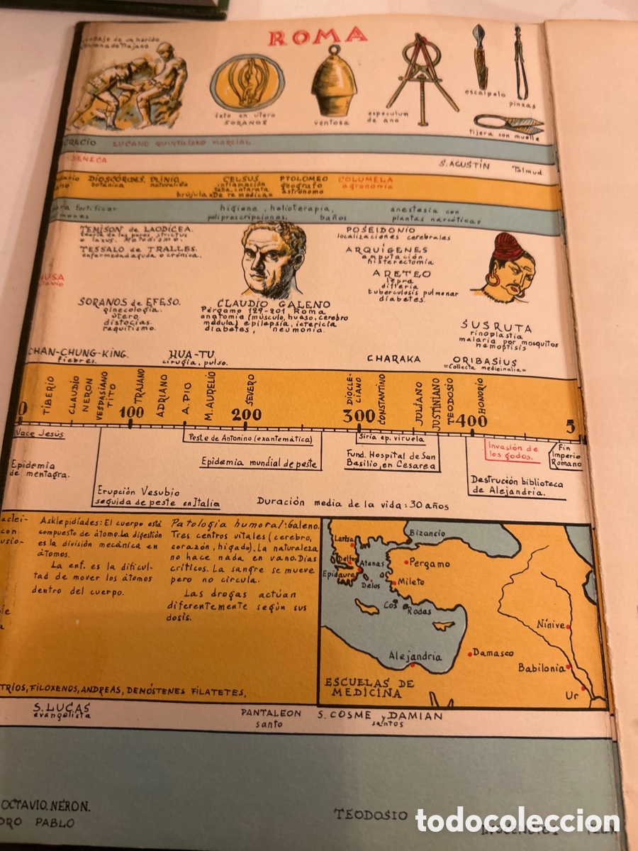 Libros: Historiascope de la medicina. C4 - Foto 5