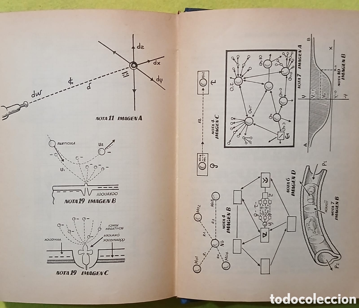 Libros: Mirando a la lejania del universo - Foto 5