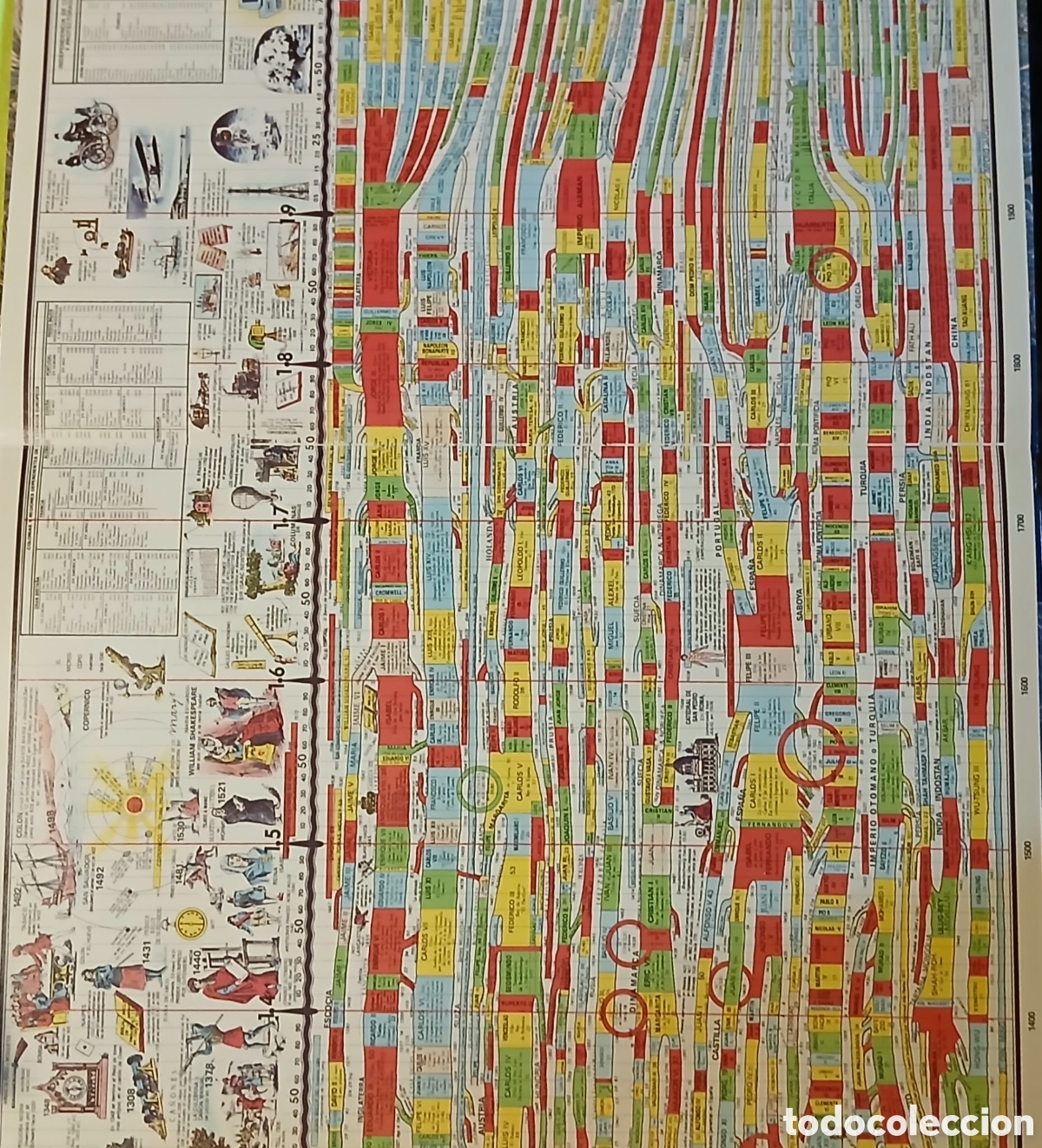 Libros: Atlas ilustrado de historia universal - Foto 3