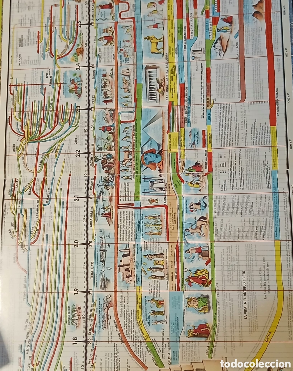 Libros: Atlas ilustrado de historia universal - Foto 4