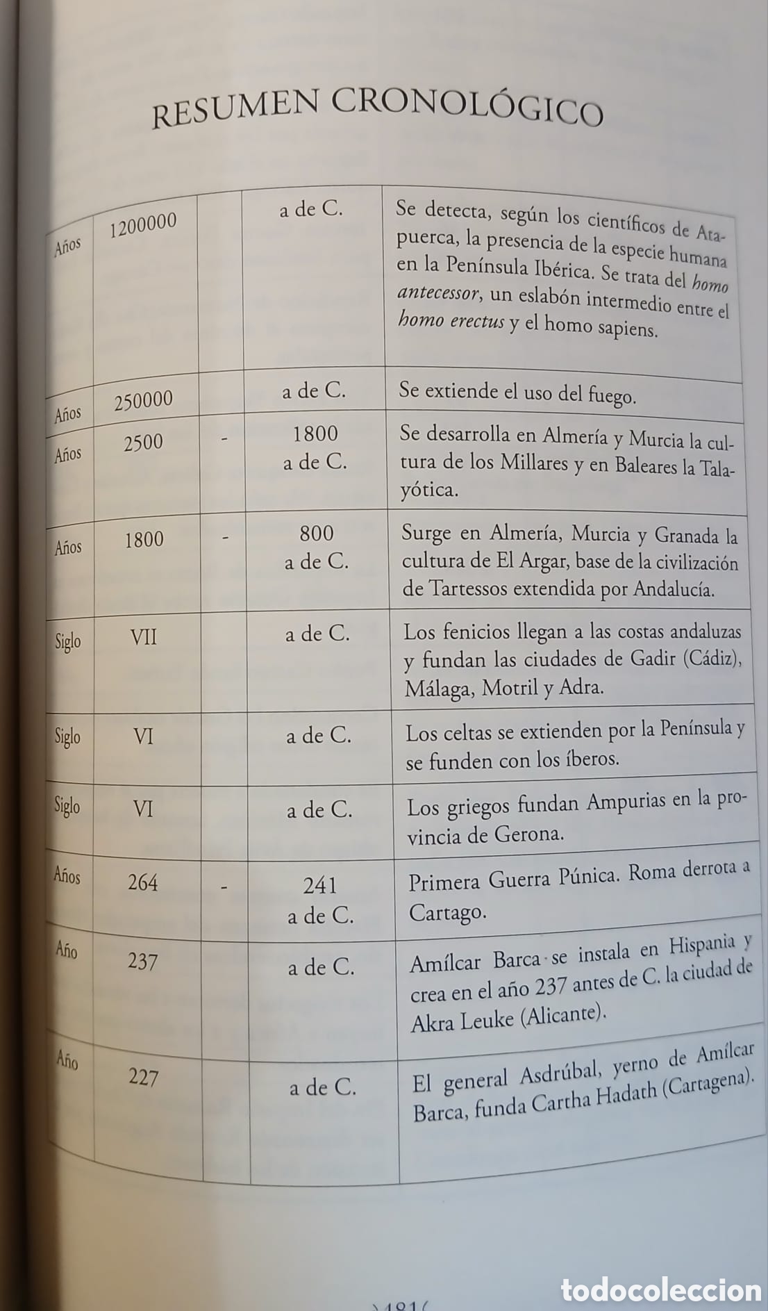 Libros: Historia de Espa&ntilde;a escrita para mis nietos - Foto 6