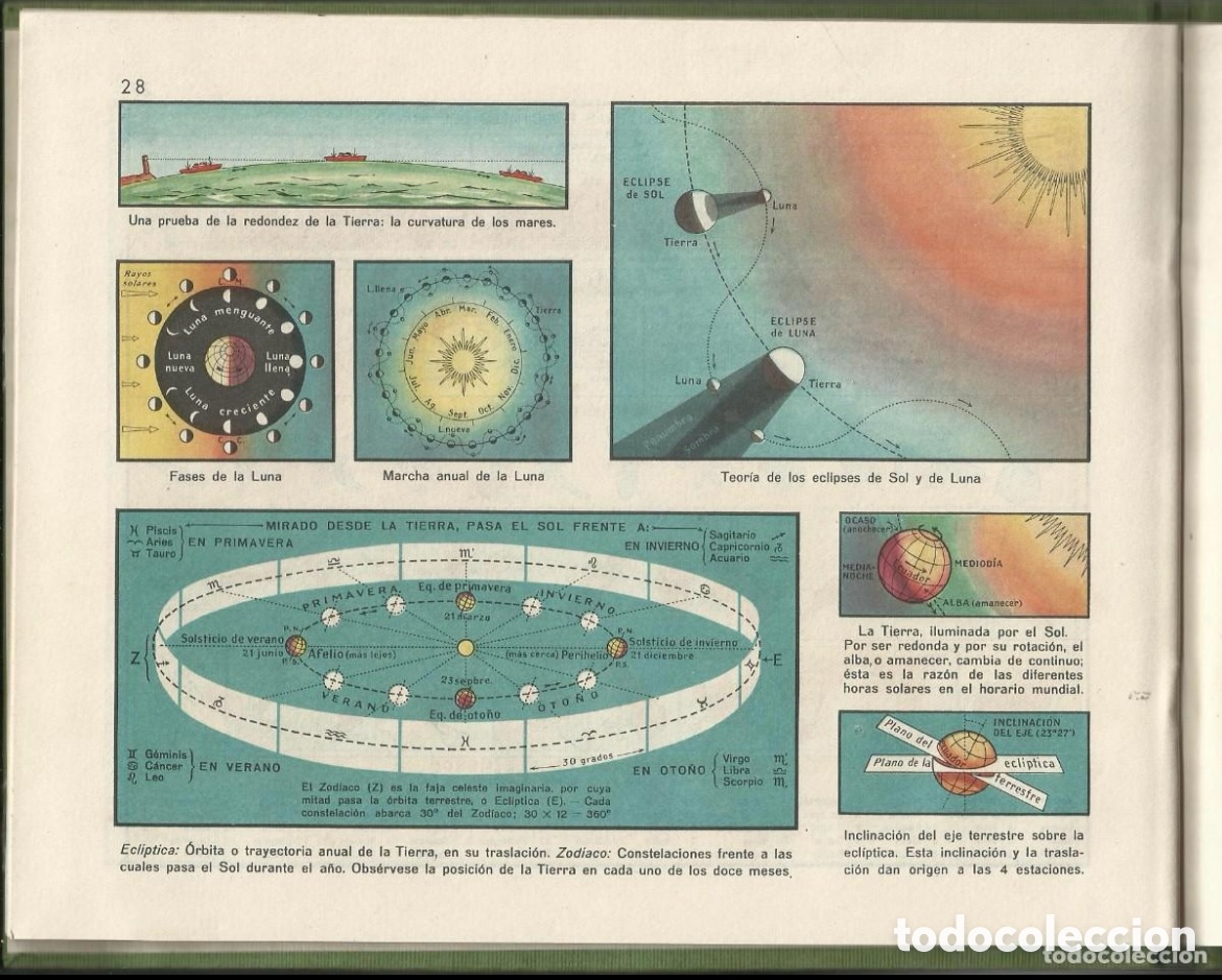 Libros: Atlas universal , escolar de 1967, - Foto 5