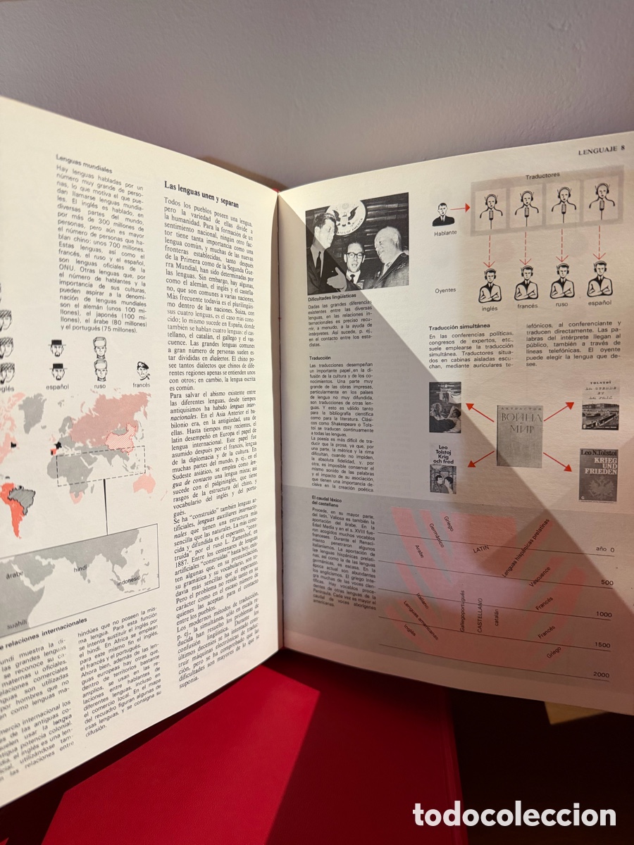 Libros: Enciclopedia COMBI visual - Foto 7