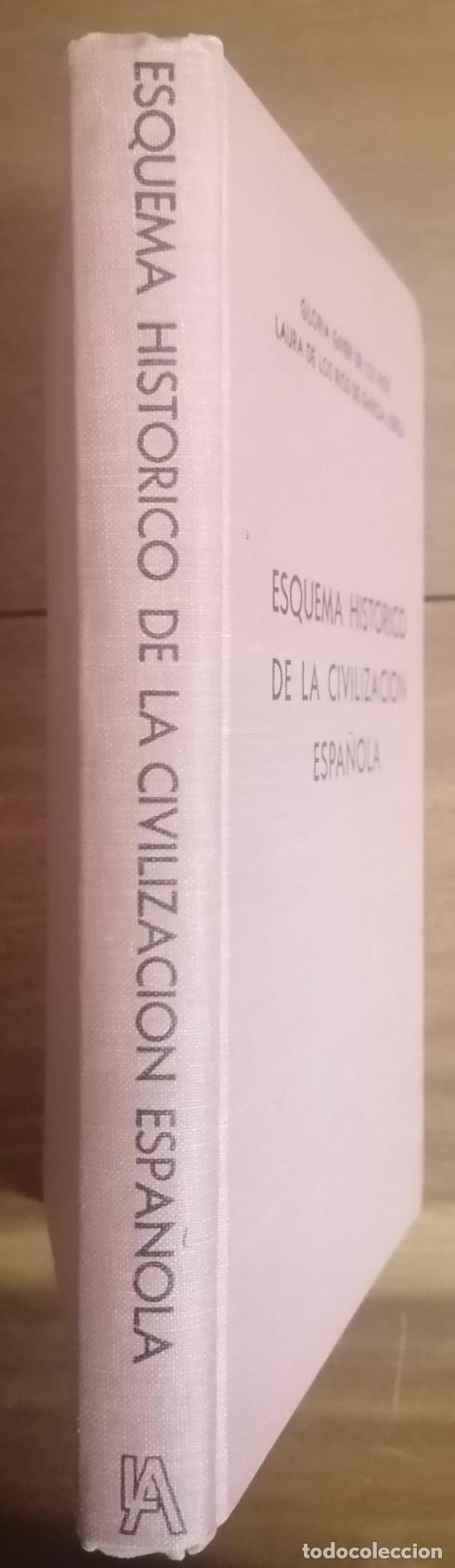 Libros: Gloria Giner de los Rios, Laura de los Rios de Gar - ESQUEMA HIST&Oacute;RICO DE LA CIVILIZACI&Oacute;N ESPA&Ntilde;OLA.