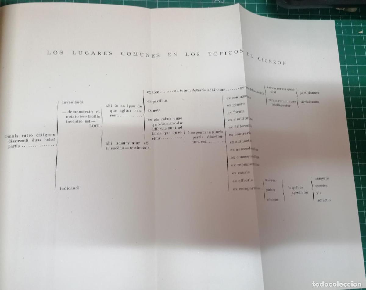Libros: Morreale de Castro, Margherita - PEDRO SIM&Oacute;N ABRIL - Foto 2