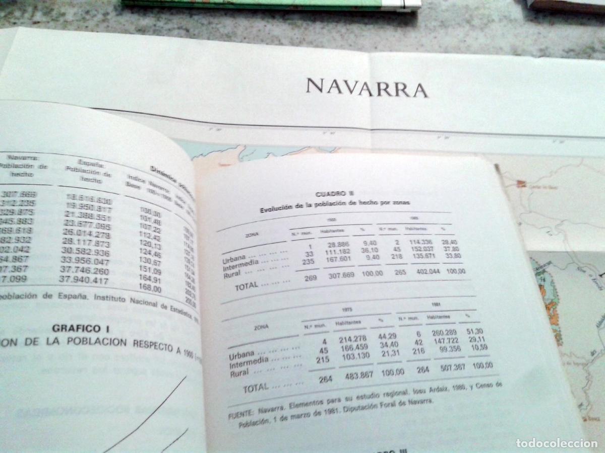 Libros: MAPA DE CULTIVOS Y APROVECHAMIENTOS DE LA PROVINCIA DE NAVARRA + MAPA. Memoria - Foto 2