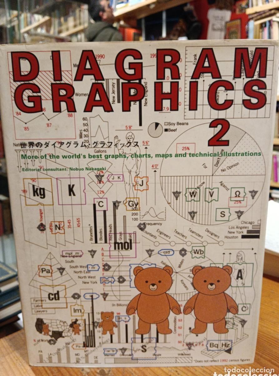 Diagram Graphics 2, pie books -