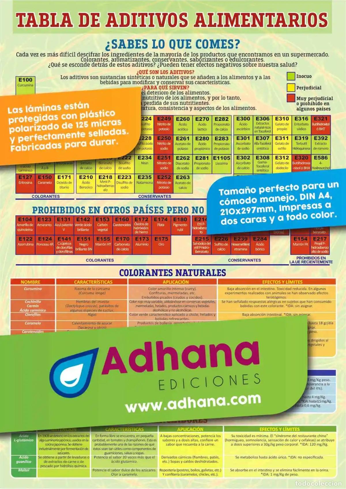 Libros: TABLA DE ADITIVOS ALIMENTARIOS (LAMINA) - VV. AA. - Foto 1