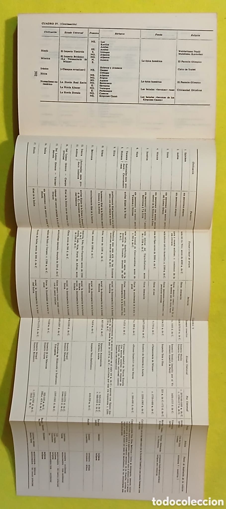 Libros: Estudio de la historia, Arnold, J.Toynbee, - Foto 13