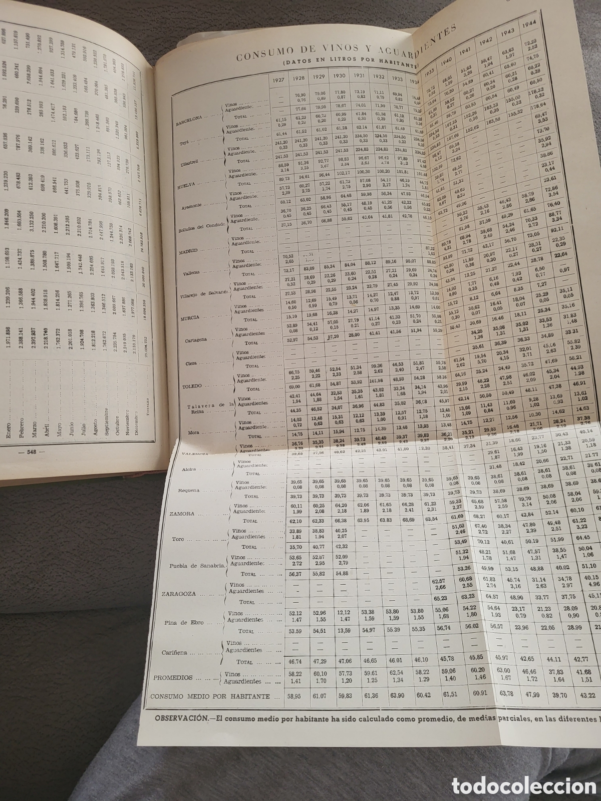 Libros: Anuario de la Vid y de la producci&oacute;n y comercio del vino. - Foto 4