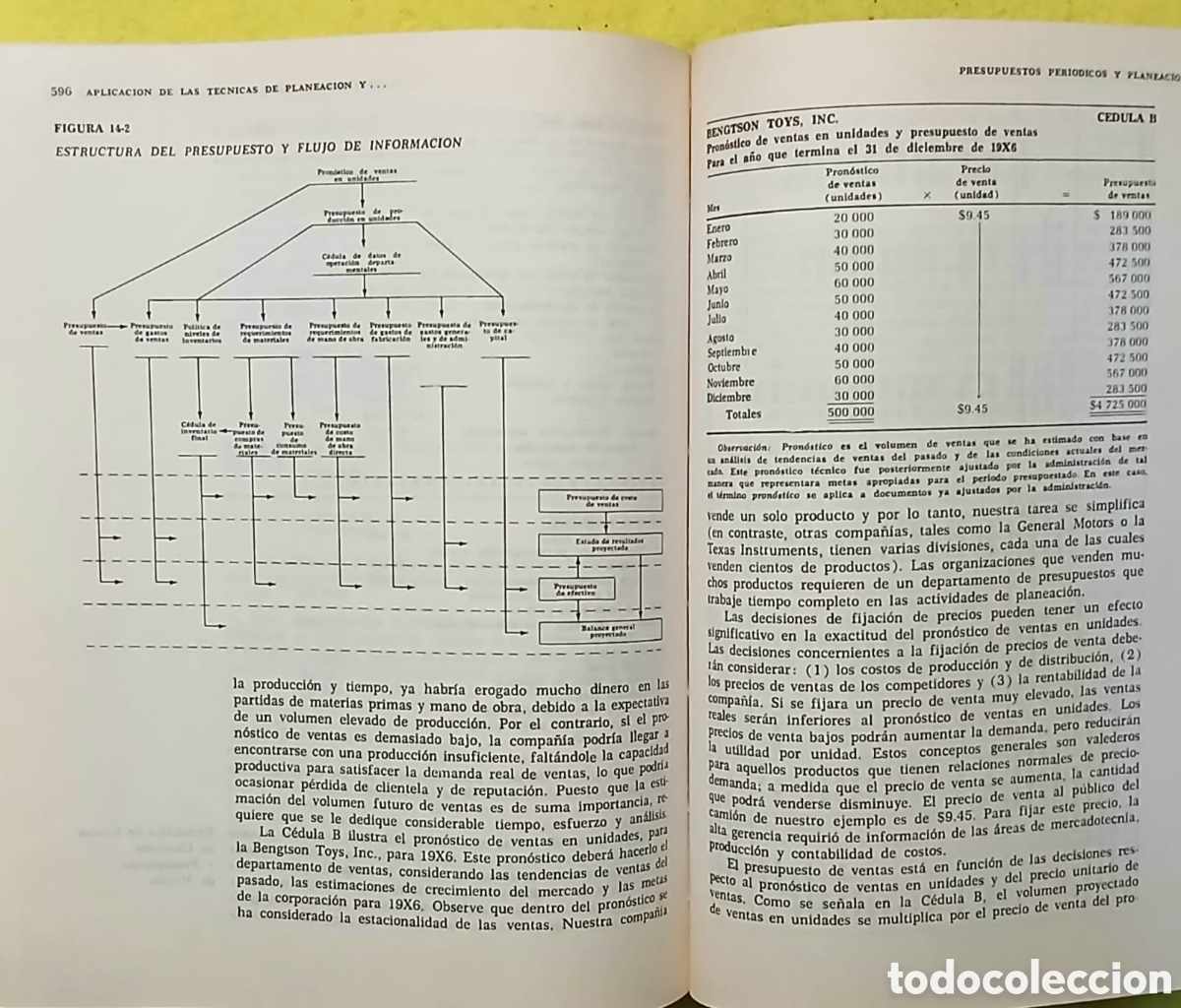Libros: Conceptos b&aacute;sicos de contabilidad de costos - Foto 3