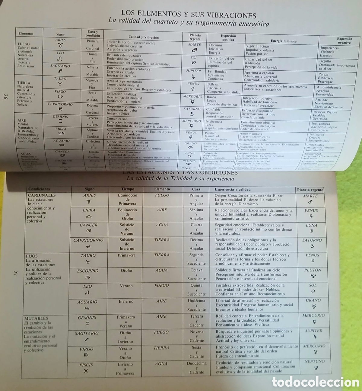Libros: Astrologia Karmica Basica - Foto 2
