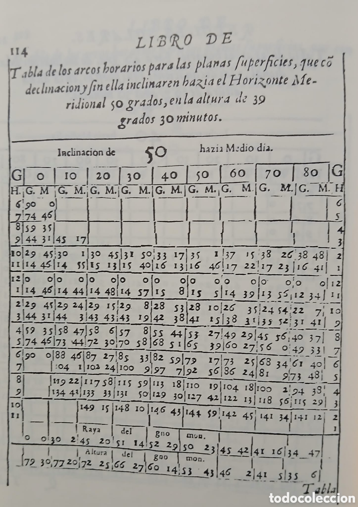 Libros: Libro de Reloges Solares, facsimil 1575 - Foto 6