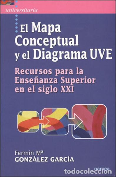 Libri di seconda mano: EL MAPA CONCEPTUAL Y EL DIAGRAMA UVE - GONZ&Aacute;LEZ GARC&Iacute;A, FERM&Iacute;N MAR&Iacute;A