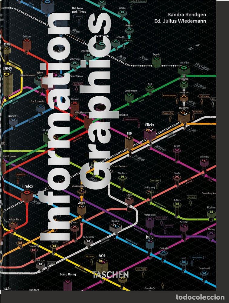 Libros: INFORMATION GRAPHICS 45TH ED - RENDGEN, SANDRA - Foto 1