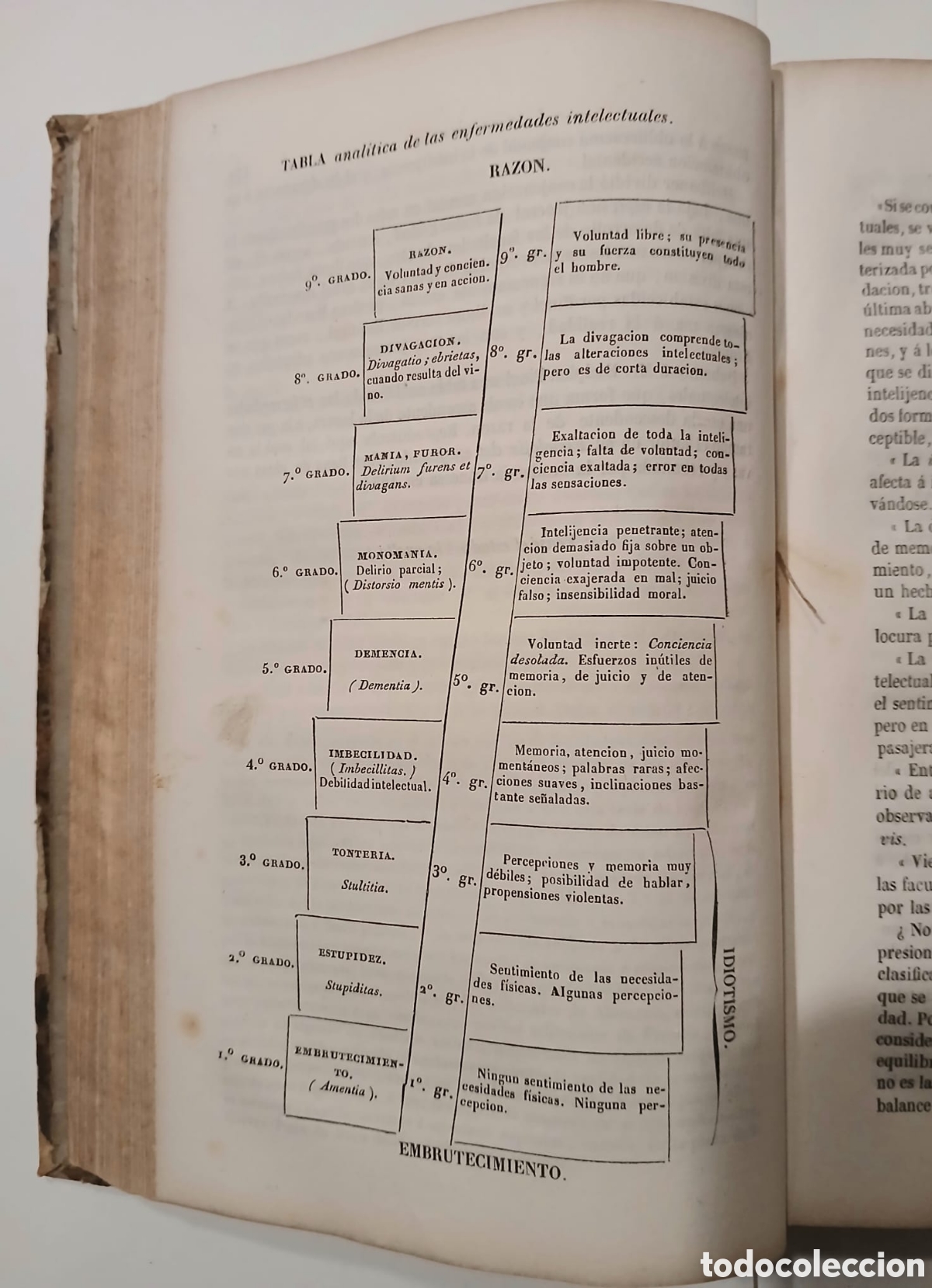 Libros: La medicina de las pasiones 1842 - Foto 16