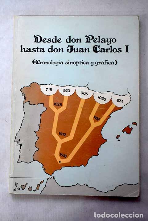 Libros: Desde Don Pelayo hasta Don Juan Carlos I: (cronolog&iacute;a sin&oacute;ptica y gr&aacute;fica)