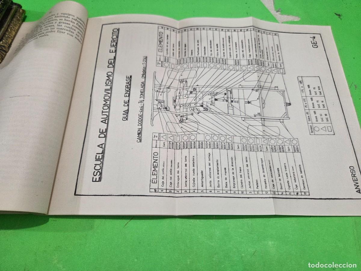 Libros: 1959...&rdquo;&rdquo;REGLAMENTO PARA EL SERVICIO DE ENTRETENIMIENTO DEL MATERIAL AUTOM&Oacute;VIL EN EL EJ&Eacute;RCITO&rdquo;&rdquo;..... - Foto 8