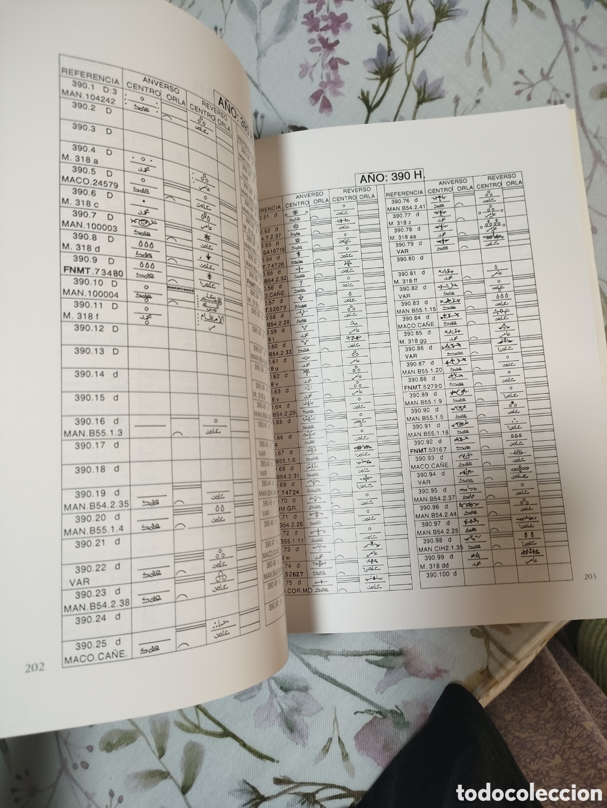 Libros: Las monedas califales - Foto 2