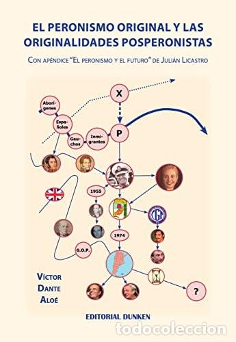 Libros: El peronismo original y las originalidades posperonistas - V - V&iacute;ctor Dante Alo&eacute;