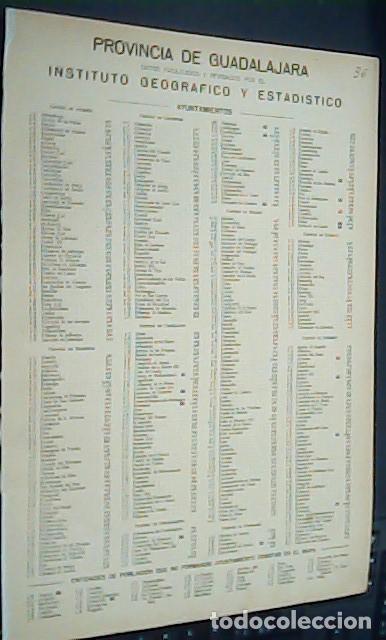 books: Mapa provincia de Guadalajara - CH&Iacute;AS Y CARB&Oacute;, Benito: