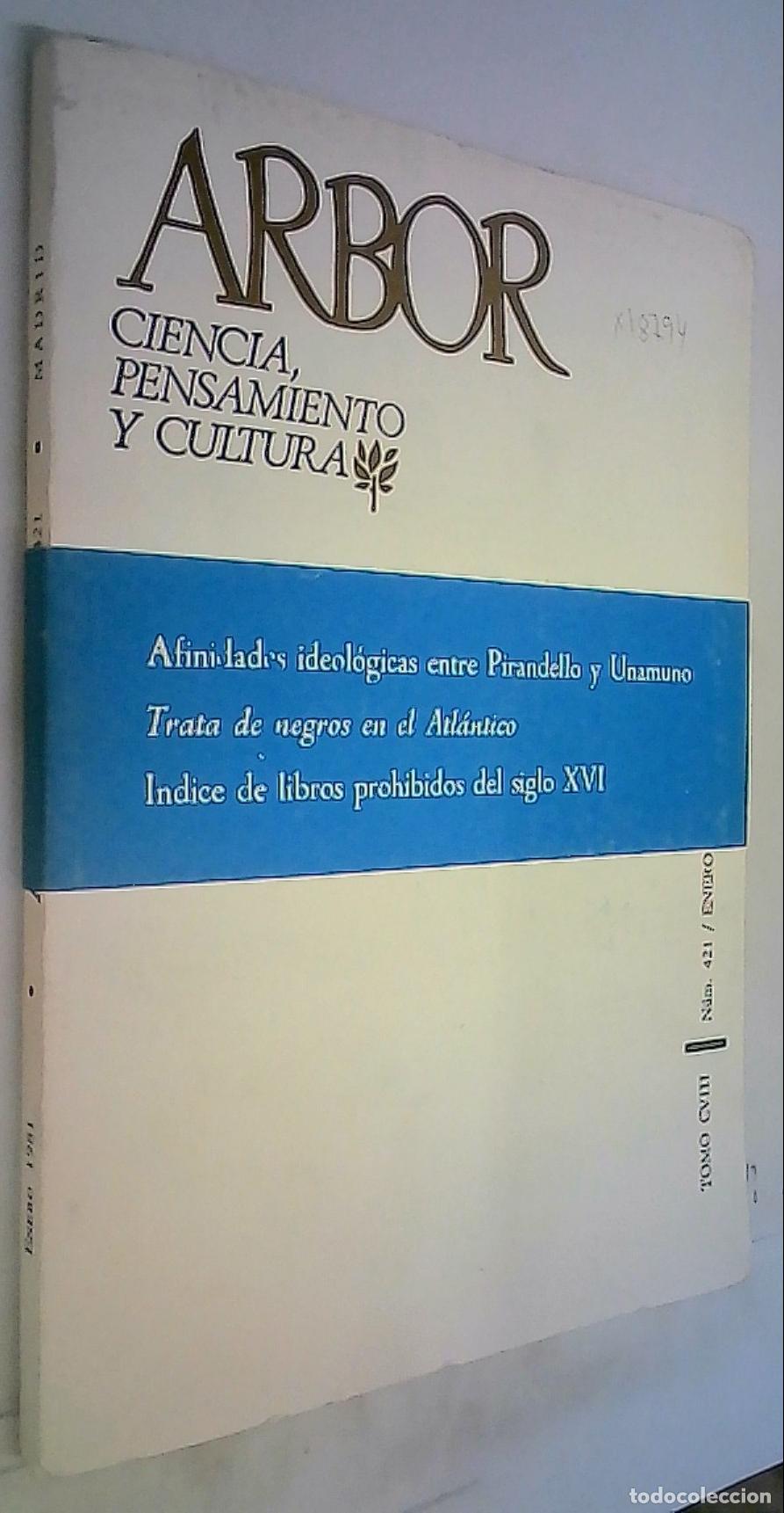 Libros: Afinidades ideol&oacute;gicas entre Pirandello y Unamuno. Trata de negros en el Atl&aacute;ntico. &Iacute;ndice de los li
