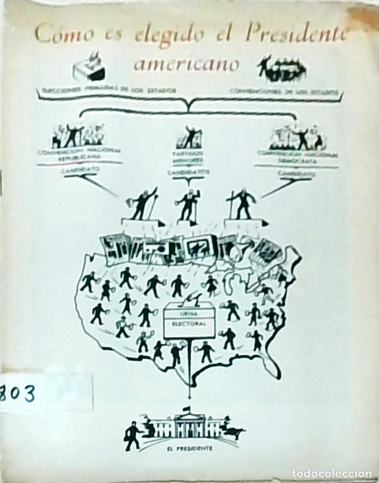 Libros: Como es elegido el Presidente americano - ANONIMO: - Foto 1