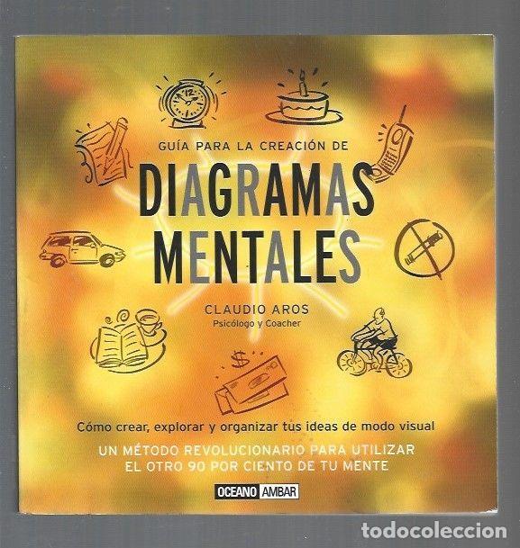 Libros: GUIA PARA LA CREACION DE DIAGRAMAS MENTALES - AROS, CLAUDIO