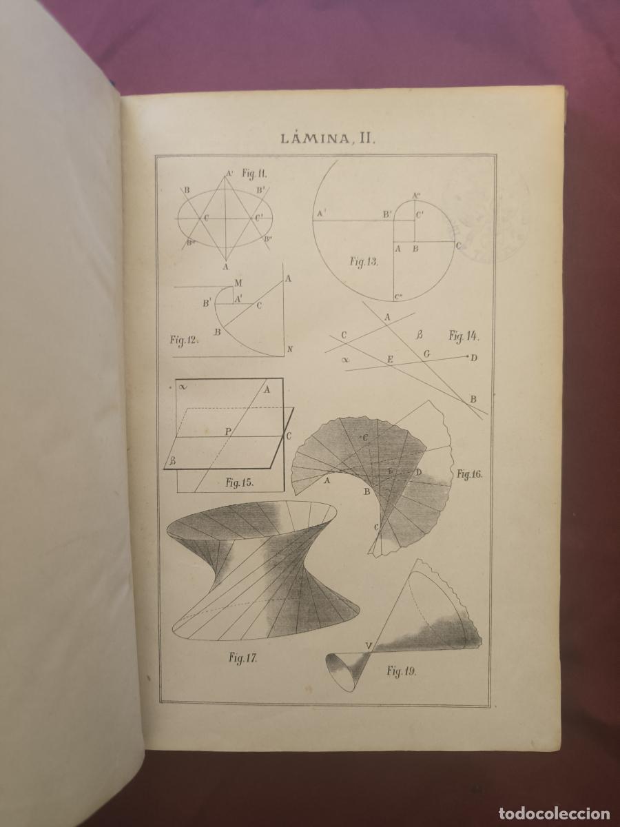 Libros: Lecciones de Geometr&iacute;a M&eacute;trica. Atlas - Cecilio Jim&eacute;nez Rueda