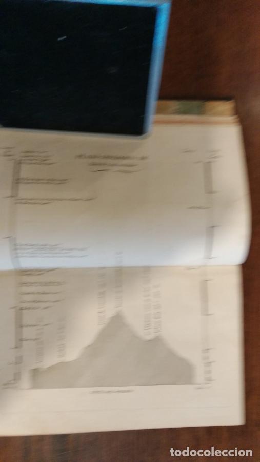 Libros: Atlas del itinerario descriptivo de Espa&ntilde;a - Laborde - Foto 4