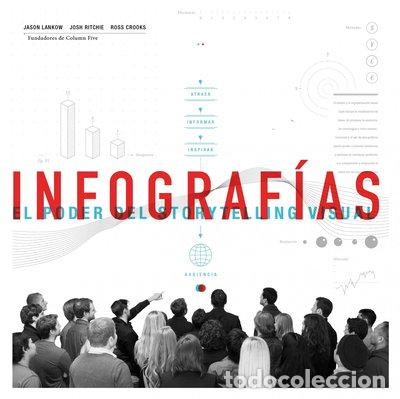 Libros: Infograf&iacute;as- 9788498752649