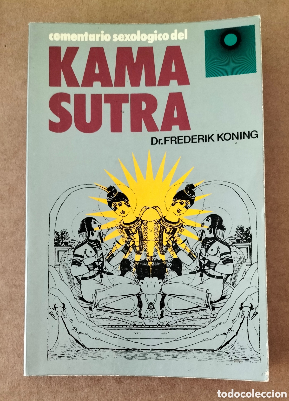 Libros: Comentario sexologico del Kama Sutra. Dr Frederik Koning. Ediciones avesta, 1982. Libro