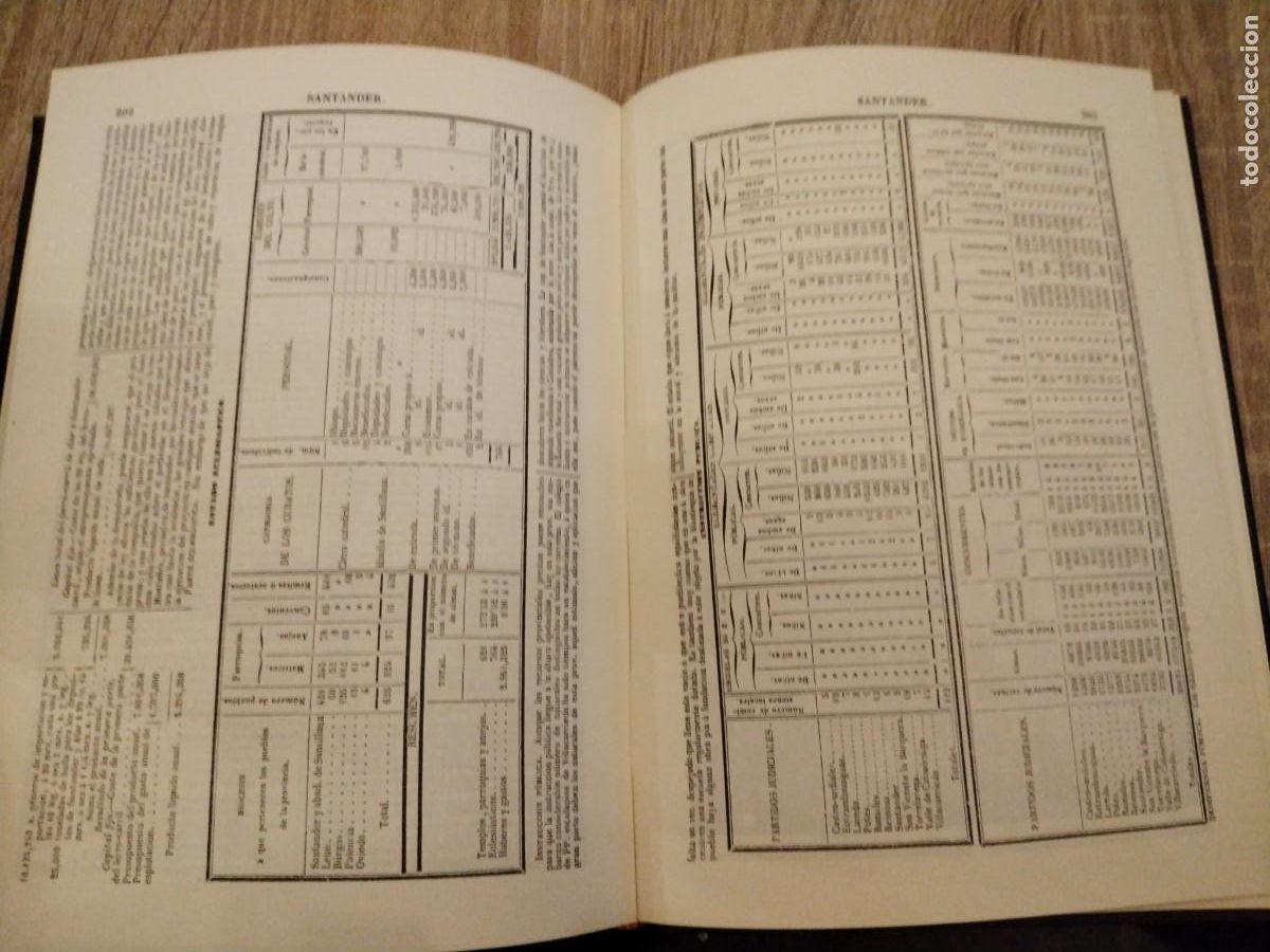 Libros: Madoz 1845-1850 -santander - edici&oacute;n facsimil - Foto 11
