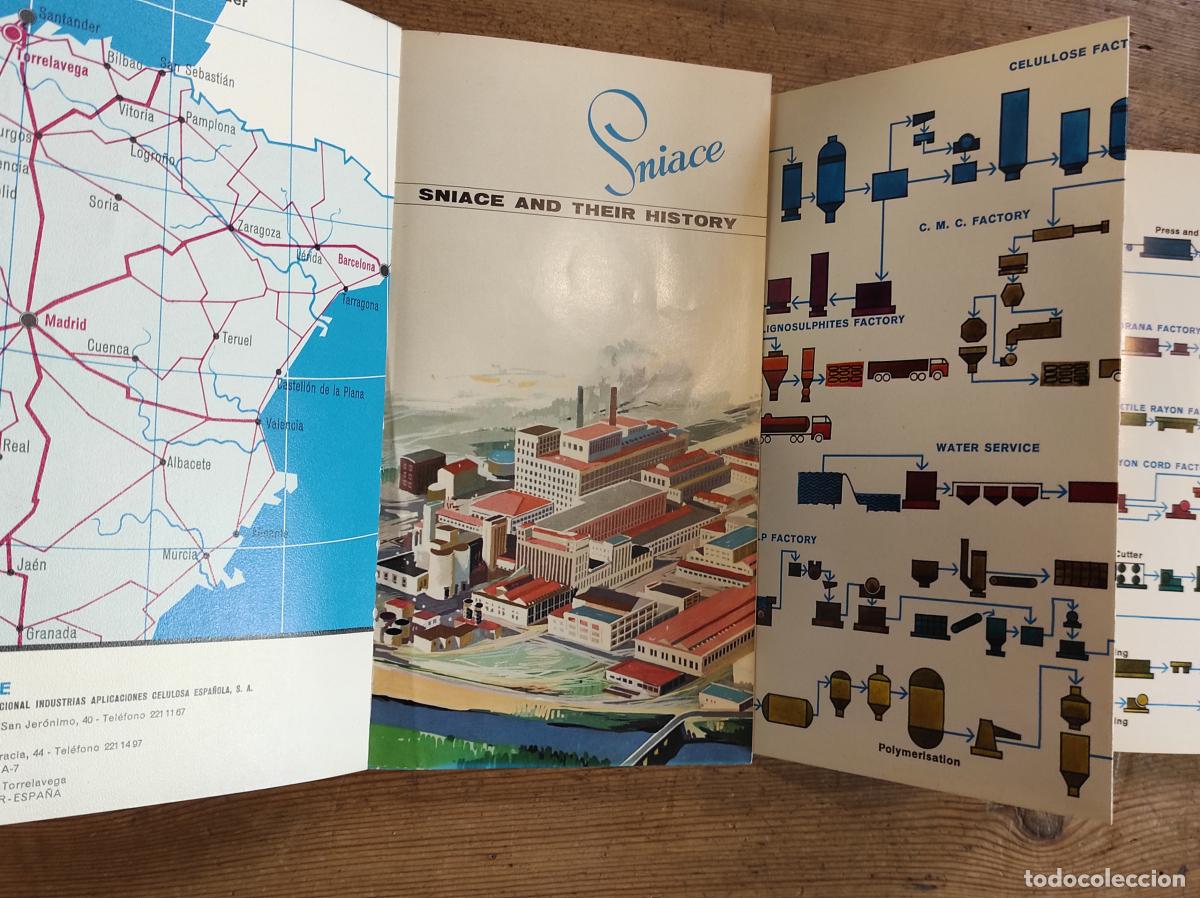 books: SNIACE AND THEIR HISTORY -