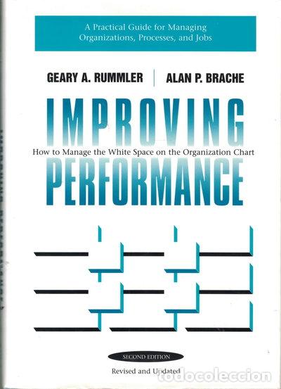 Livres: Improving performance- 9780787900908