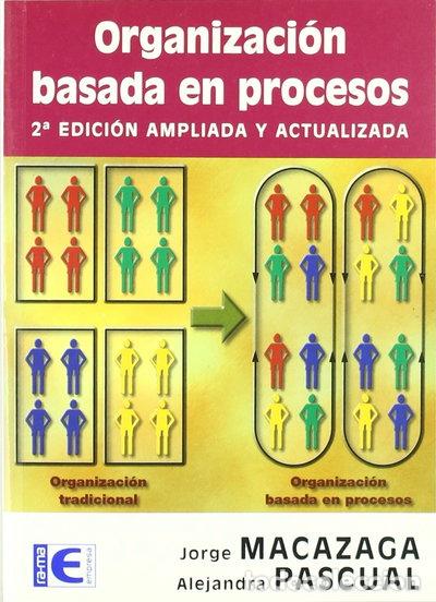 B&uuml;cher: Organizaci&oacute;n basada en procesos- 9788478976607