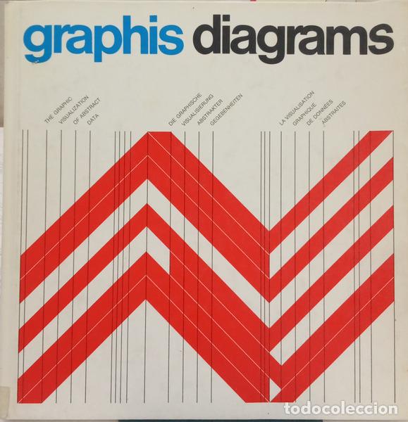 Libros: HERDEG. (Walter) - GRAPHIS DIAGRAMS.