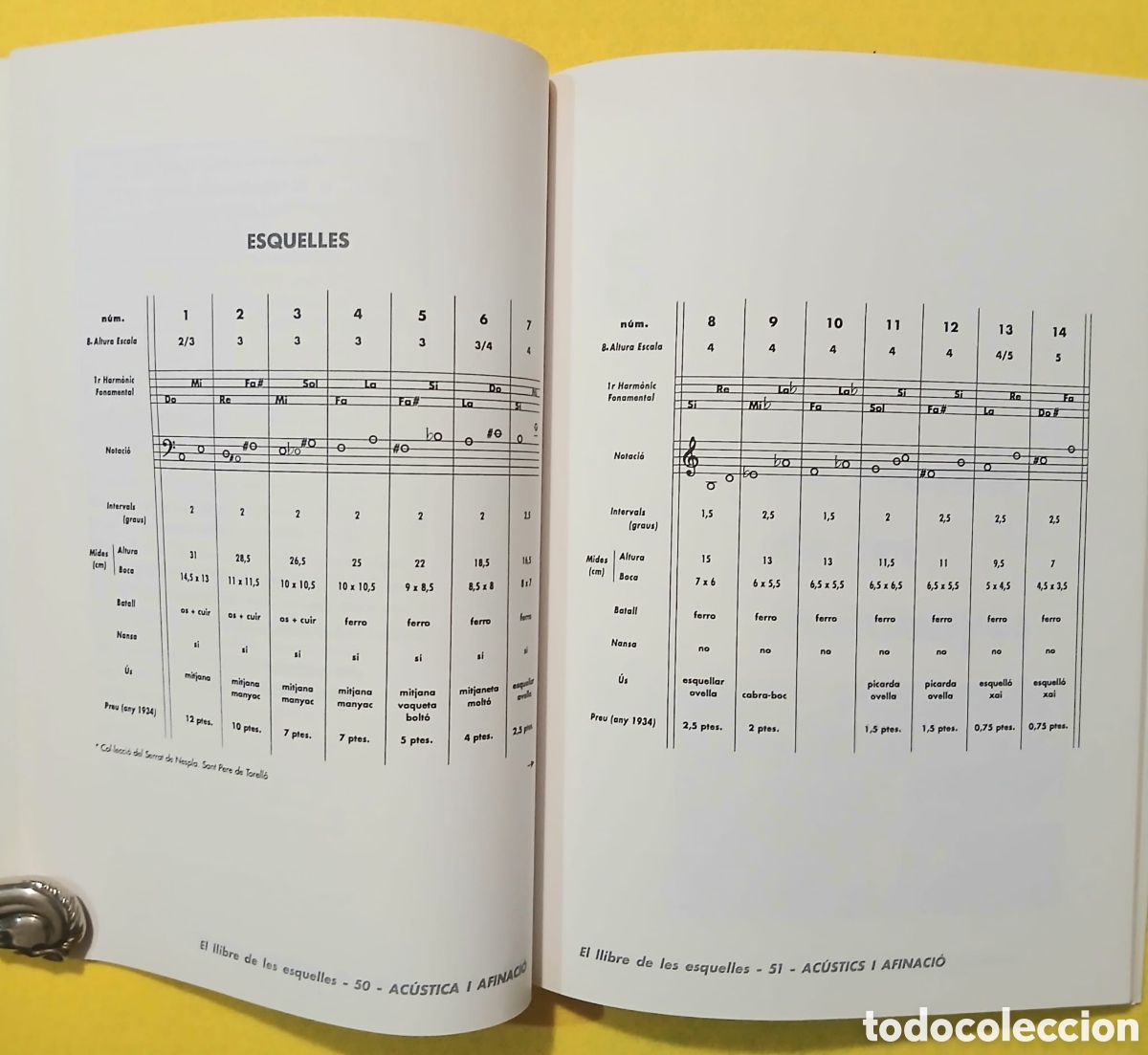 Libros: El llibre de les esquelles - Foto 6