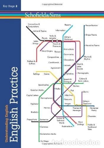 Libri di seconda mano: Understanding English Practice- 9780721712093
