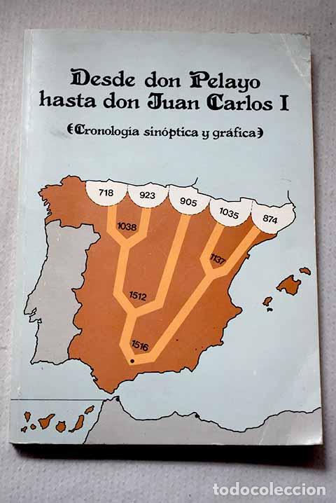 Livros em segunda m&atilde;o: Desde Don Pelayo hasta Don Juan Carlos I: (cronolog&iacute;a sin&oacute;ptica y gr&aacute;fica)