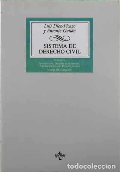 Libros: Sistema de Derecho Civil- 9788430940080