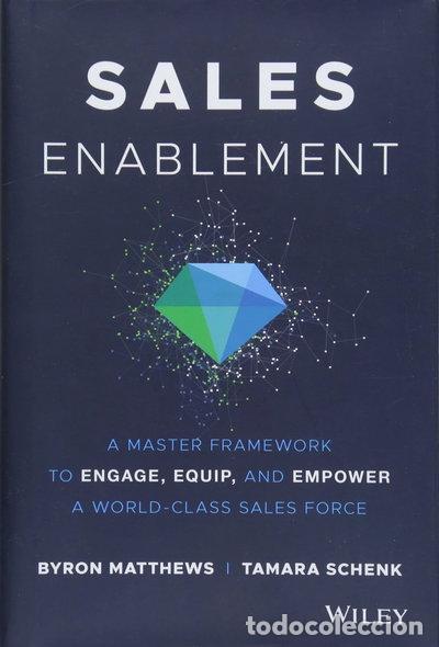Libros: Sales Enablement- 9781119440277