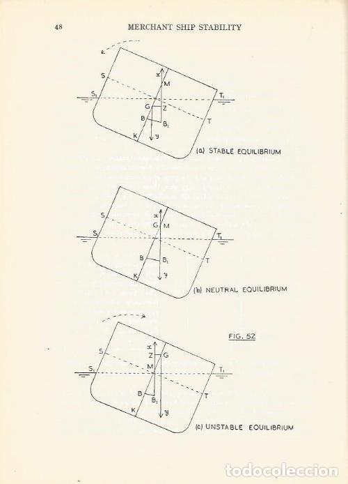 Libros: MERCHANT SHIP STABILITY - Foto 2