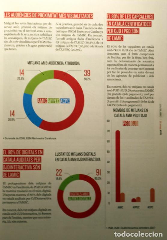Libros: AMIC. Mitjans dinformaci&oacute; i comunicaci&oacute;. 20 ANYS - Barcelona 2017 - Il&middot;lustrat - Foto 3