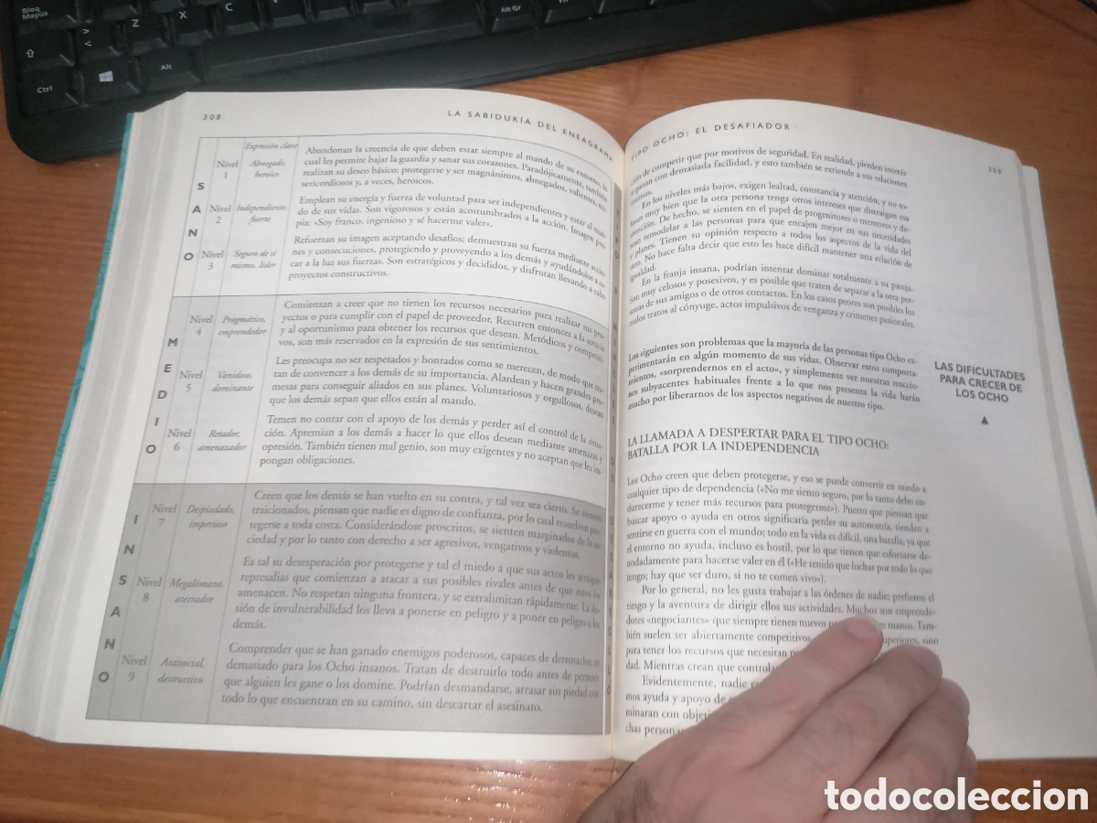 Libros: Libro: LA SABIDUR&Iacute;A DEL ENEAGRAMA - Foto 6