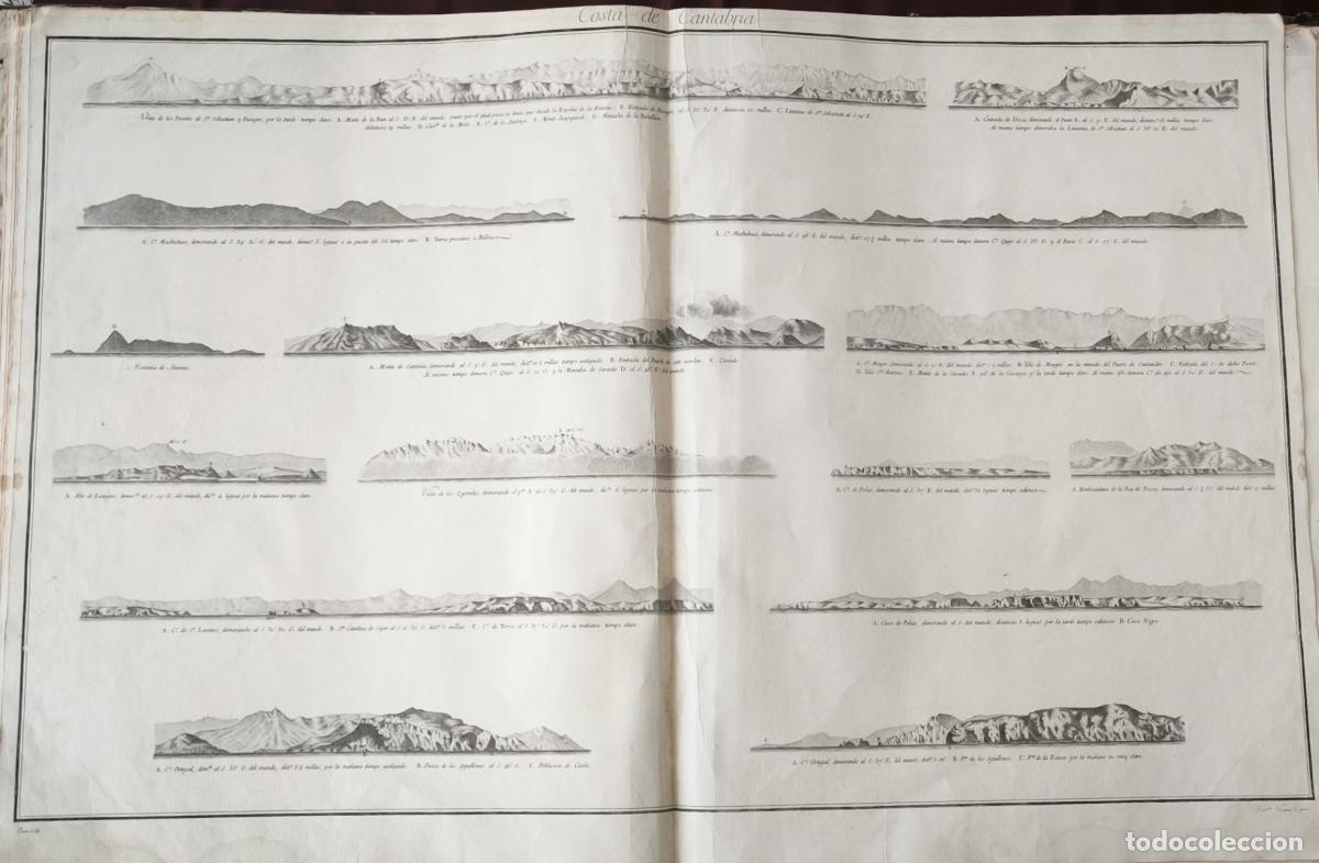 Libros: Costa de Cantabria - Vicente Tofi&ntilde;o de San Miguel