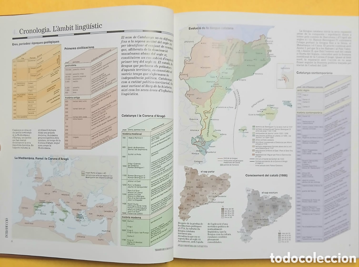 Libros: Atles dHist&ograve;ria de Catalunya - Foto 6