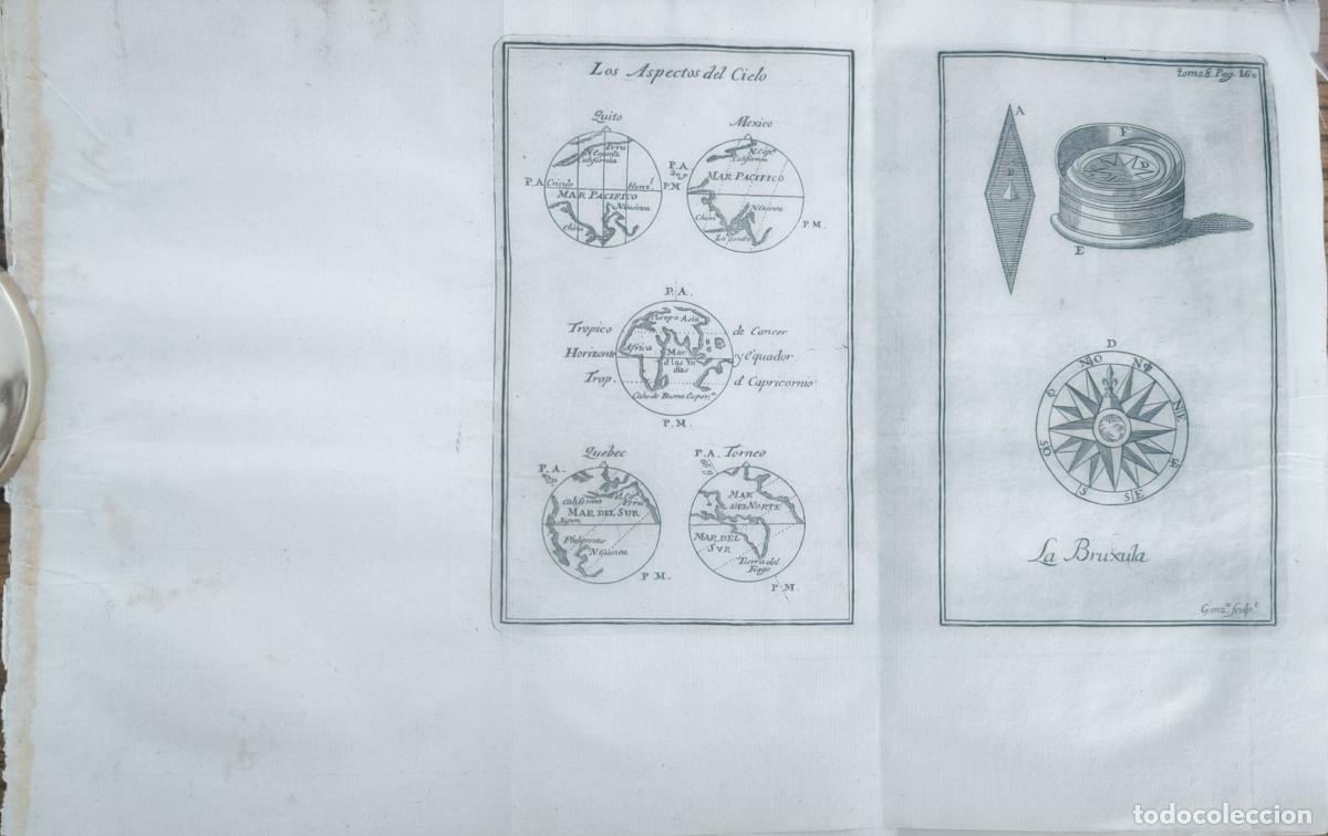Libros: (Mapa) Los Aspectos del Cielo - La Bruxula -