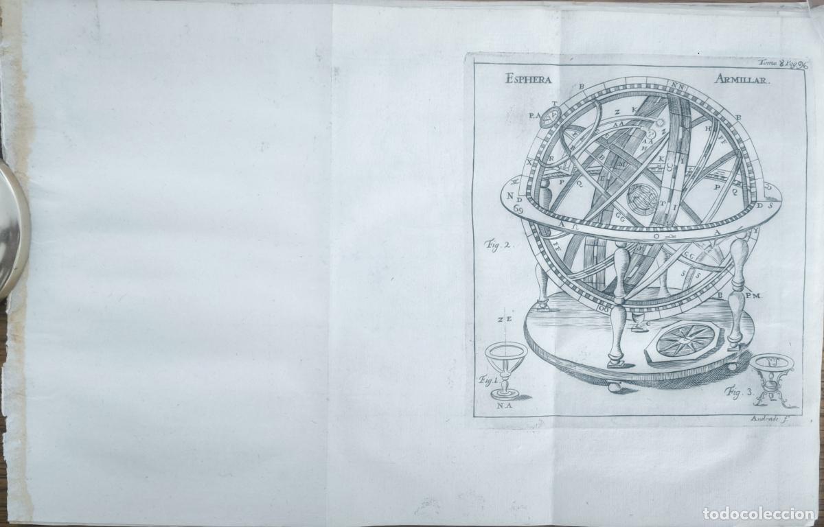 books: (Mapa) Esphera Armillar -